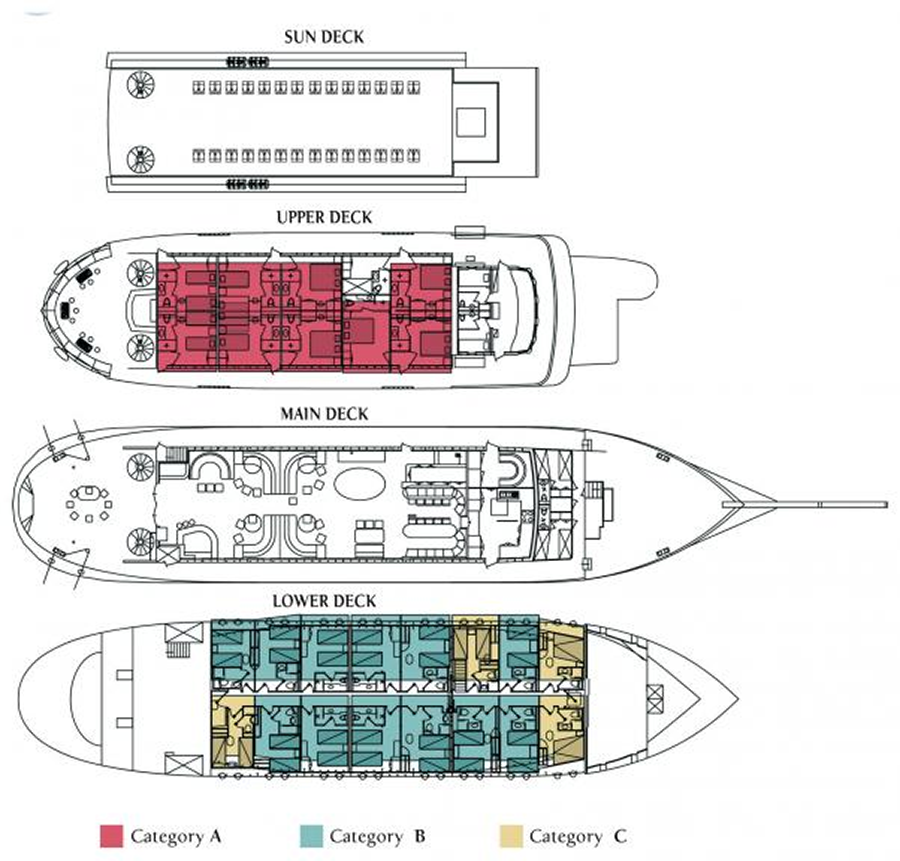 Deck Plan for Galileo